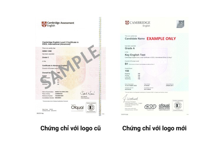 Cambridge Assessment English chính thức đổi tên thành Cambridge English ảnh 1
