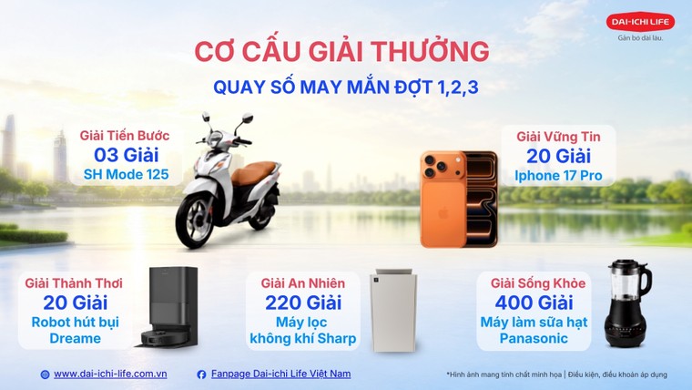 Dai-ichi Life Việt Nam triển khai chương trình khuyến mại “20 năm đồng hành bảo vệ yêu thương” ảnh 1