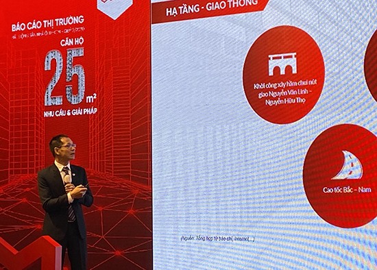 Căn hộ 25 m2 - nhu cầu và giải pháp ảnh 1