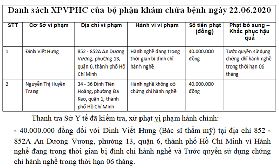 Ông Đinh Viết Hưng “lột xác” thành bác sĩ thẩm mỹ thế nào? ảnh 2