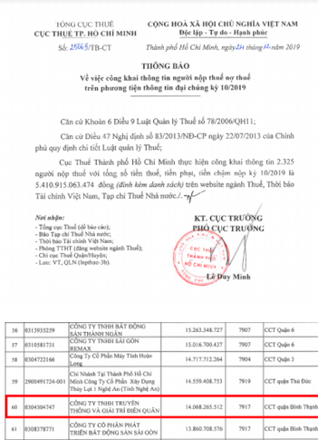 Công ty Giải trí Điền Quân nợ thuế hàng chục tỷ đồng, lùm xùm nghệ sĩ tố nợ cát-xê ảnh 1
