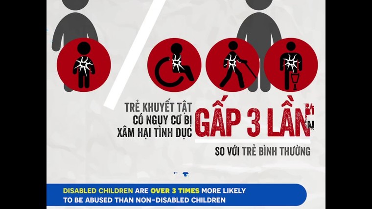 Xâm hại trong thế giới lặng im ảnh 2