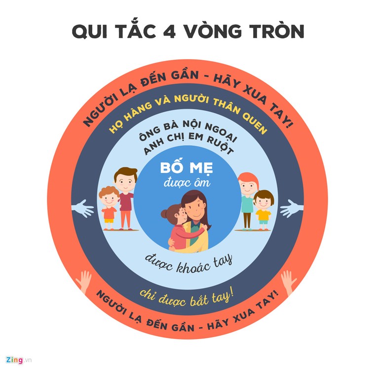 Cần sửa luật để bảo vệ trẻ em ảnh 2