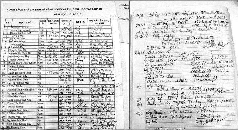 Đầu năm nhắc chuyện lạm thu ảnh 1