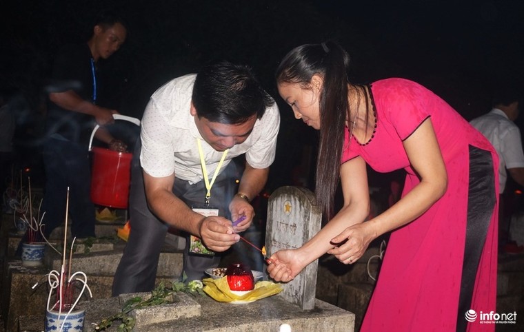 Xúc động Đại lễ cầu siêu các anh hùng, liệt sỹ tại Nghĩa trang Quốc tế Việt Lào ảnh 5