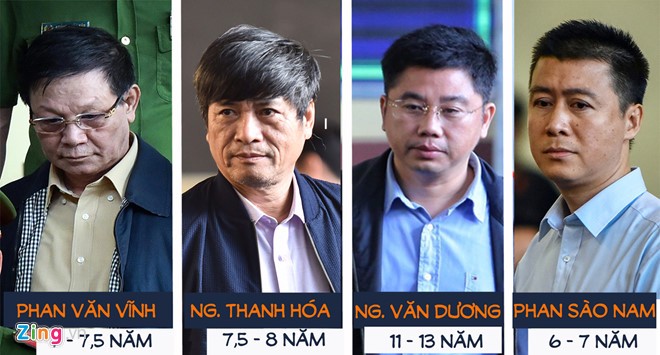 Cựu Cục trưởng C50 nhận tội, xin lỗi trùm cờ bạc Nguyễn Văn Dương ảnh 2