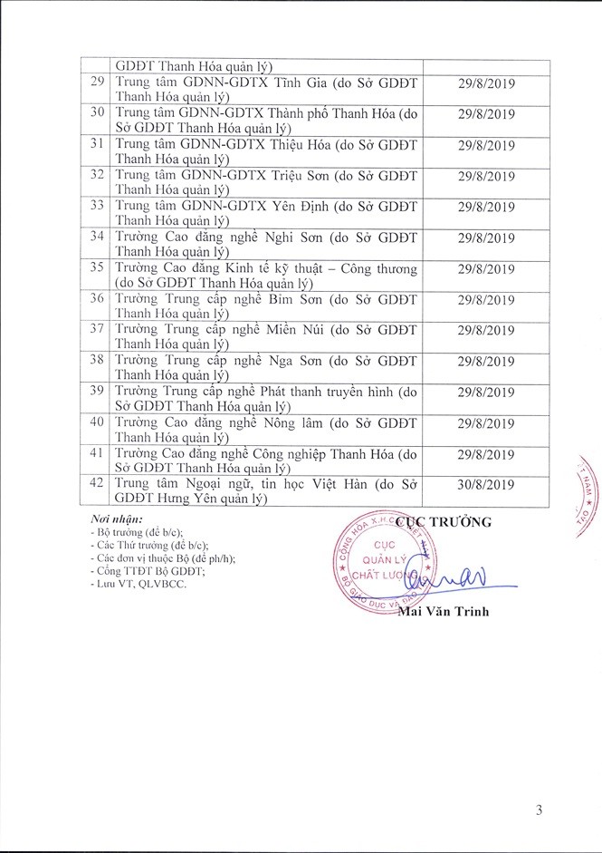 Bộ GD&ĐT yêu cầu gần 50 đơn vị dừng cấp chứng chỉ ngoại ngữ, tin học ảnh 3