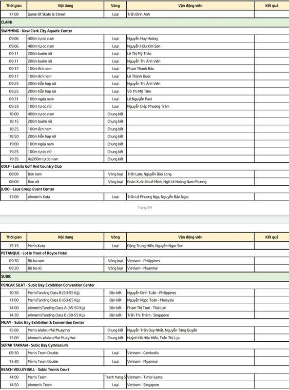 Ngày thi đấu thứ 4 SEA Games 30: Ánh Viên 'mở hàng vàng' cho bơi lội ảnh 2