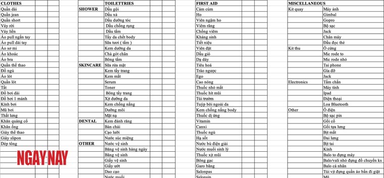 Nhật kí 99 ngày xuyên Việt: Chuẩn bị đồ thế nào cho chuyến solo road trip? ảnh 2