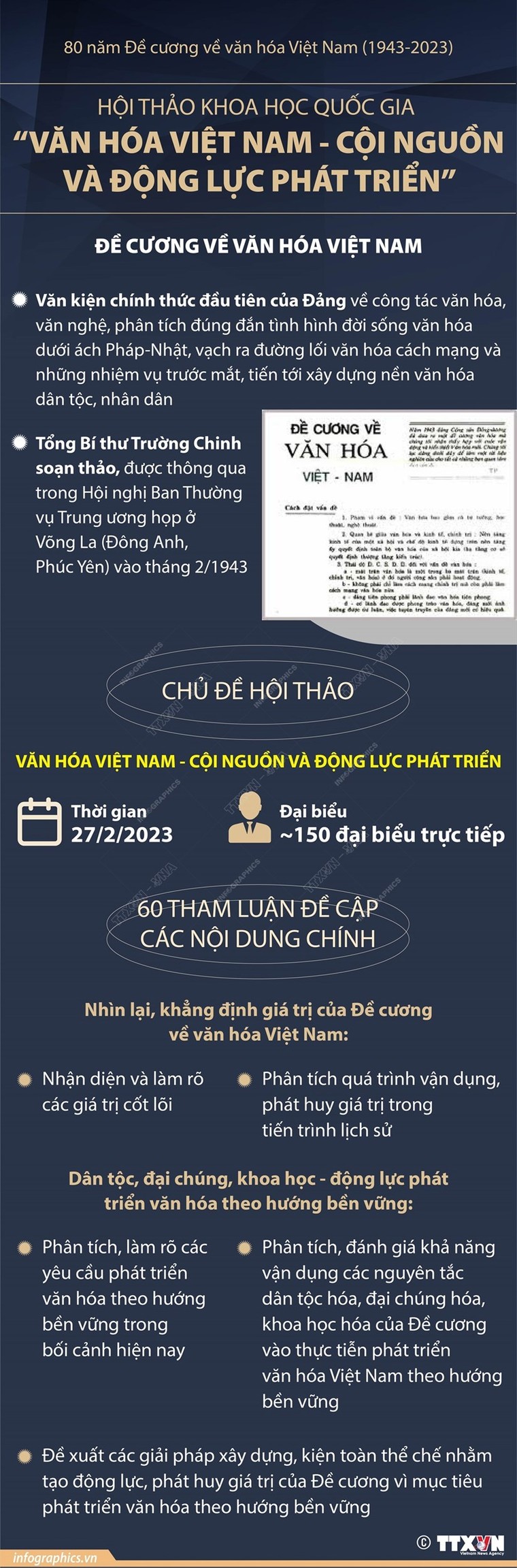 Nhiều hoạt động chào mừng 80 năm đề cương văn hóa Việt Nam ảnh 1