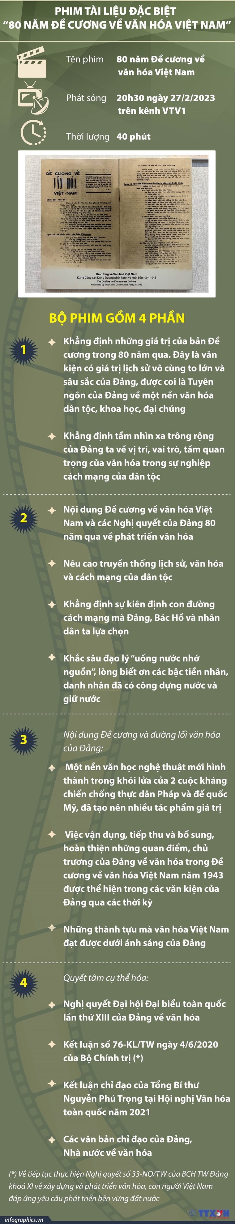 Nhiều hoạt động chào mừng 80 năm đề cương văn hóa Việt Nam ảnh 2