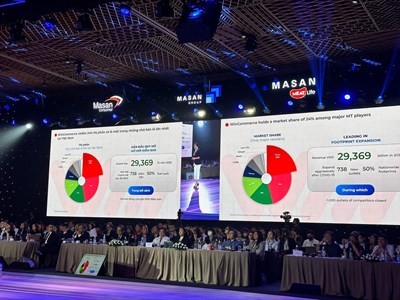 Chủ tịch Tập đoàn Masan: Doanh nghiệp chúng ta chỉ có một con đường! ảnh 1