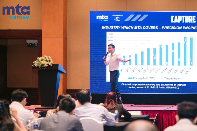 MTA Vietnam 2023: Mở ra một chương mới về sáng tạo và tự động hoá ảnh 1