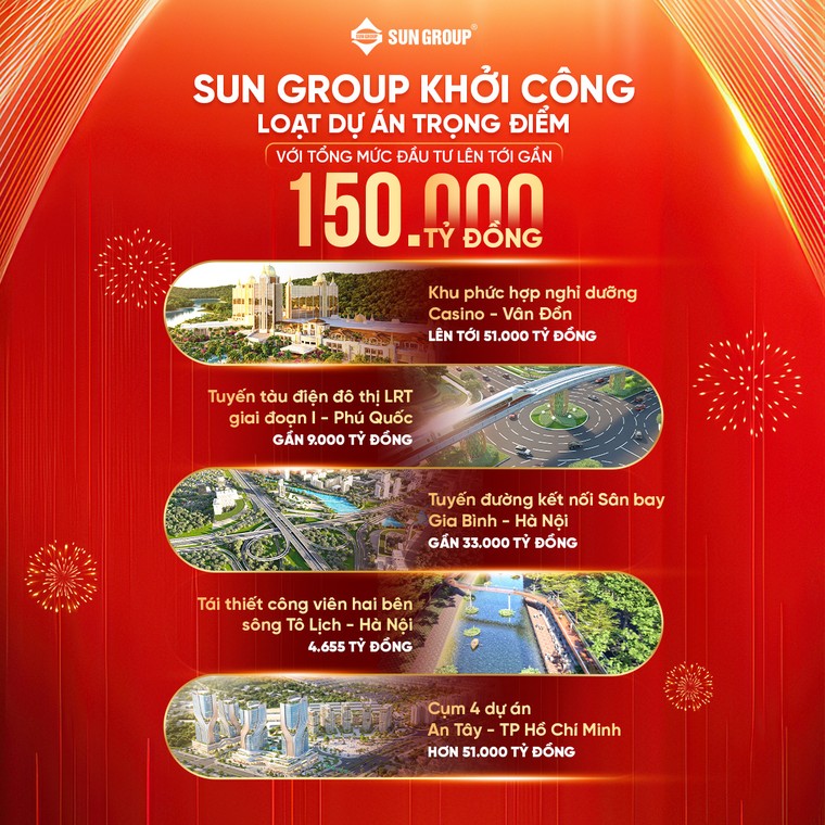 Sun Group khởi công loạt dự án trọng điểm với tổng mức đầu tư lên tới gần 150.000 tỷ đồng ảnh 1