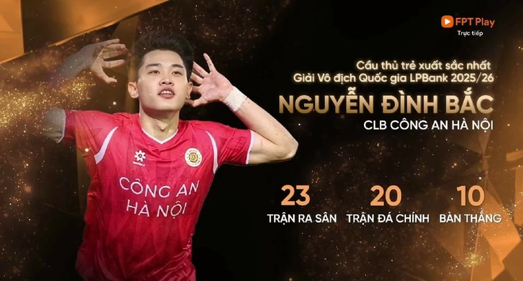 LPBank V.League 1 2025/26: Những cái tên xuất sắc nhất lộ diện ảnh 2