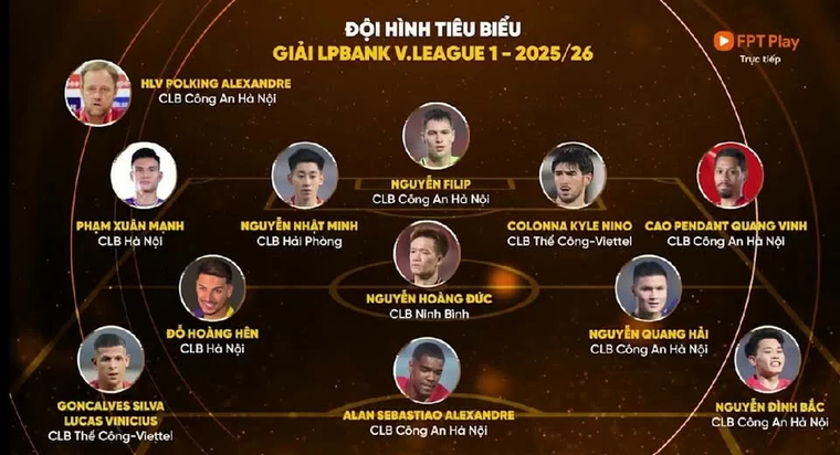 LPBank V.League 1 2025/26: Những cái tên xuất sắc nhất lộ diện ảnh 3