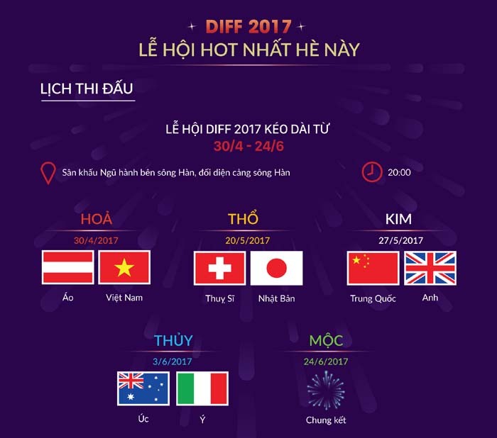 DIFF 2017 mở màn ấn tượng với Không gian ẩm thực Ngũ hành lớn nhất Đà Nẵng ảnh 5