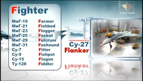 Quy tắc đặt biệt danh cho vũ khí Nga ảnh 1