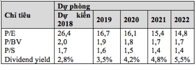 Vẫn đầy nghi vấn trong thương vụ An Quý Hưng ‘mua đắt’ cổ phiếu Vinaconex ảnh 3