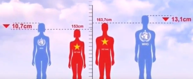 Khẩu phần của người Việt chỉ đủ 50% nhu cầu canxi mỗi ngày ảnh 1