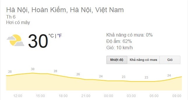 3 căn bệnh dễ mắc khi nắng nóng 30 độ giữa tháng 11 ảnh 1