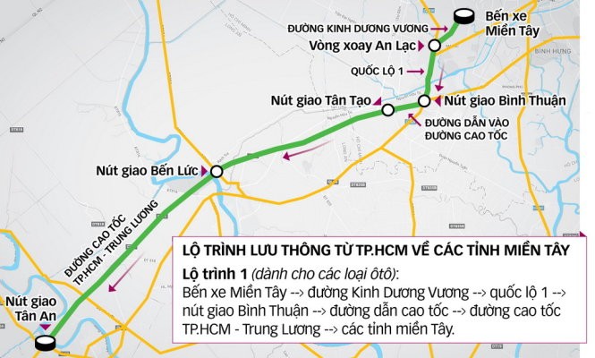 TP.HCM phân luồng xe, tháo “lô cốt” dịp tết ảnh 1