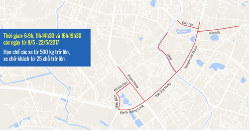 Hàng trăm cảnh sát bảo vệ Hội nghị quan chức cấp cao APEC ảnh 1