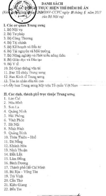 Thí điểm thi tuyển lãnh đạo vụ, sở ở 14 bộ ngành, 22 tỉnh thành ảnh 1