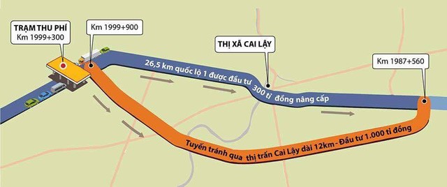 Lý giải nguyên nhân BOT Cai Lậy có vị trí 'đắc địa' ảnh 1