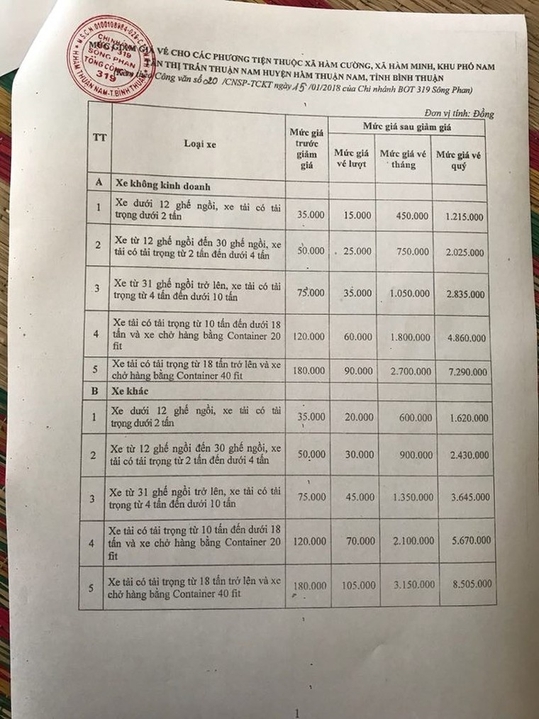 Từ 0h ngày 16/1, trạm BOT Sông Phan chính thức giảm giá vé ảnh 1