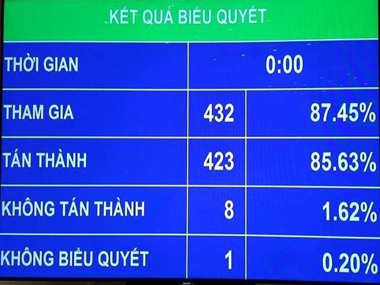 Chủ tịch Quốc hội: 'Nhân dân không hiểu đúng bản chất của sự việc' ảnh 1