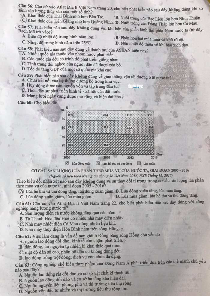 Đề thi Địa lý THPT quốc gia 2018: Nhiều câu hỏi mở, thí sinh đánh giá tương đối dễ ảnh 2