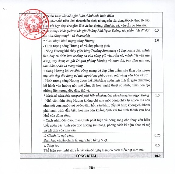 Bộ GD&ĐT công bố đáp án đề thi môn Ngữ văn ảnh 2