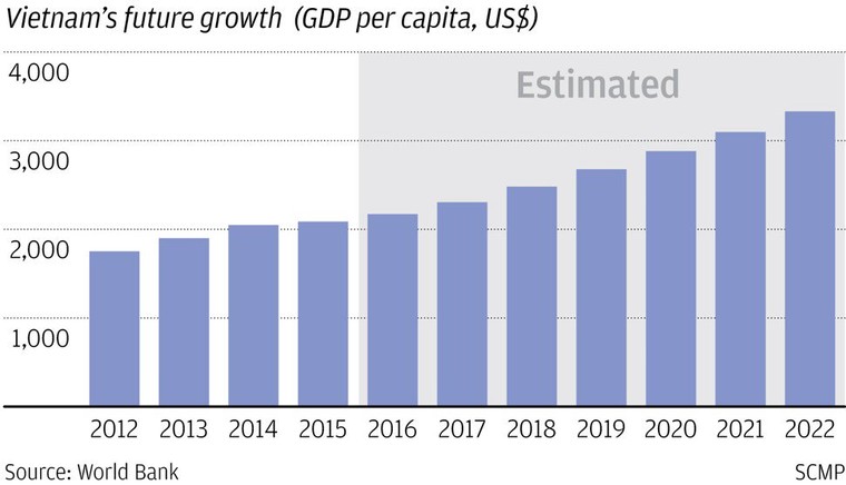 Dân số trẻ: Lợi thế trong kỉ nguyên số của các nước ASEAN ảnh 1