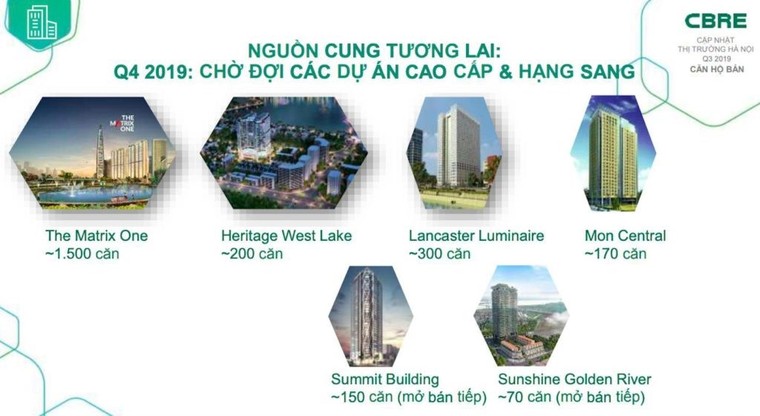 Thị trường vật liệu xây dựng 2020: Tăng trưởng ổn định cùng bất động sản ảnh 1