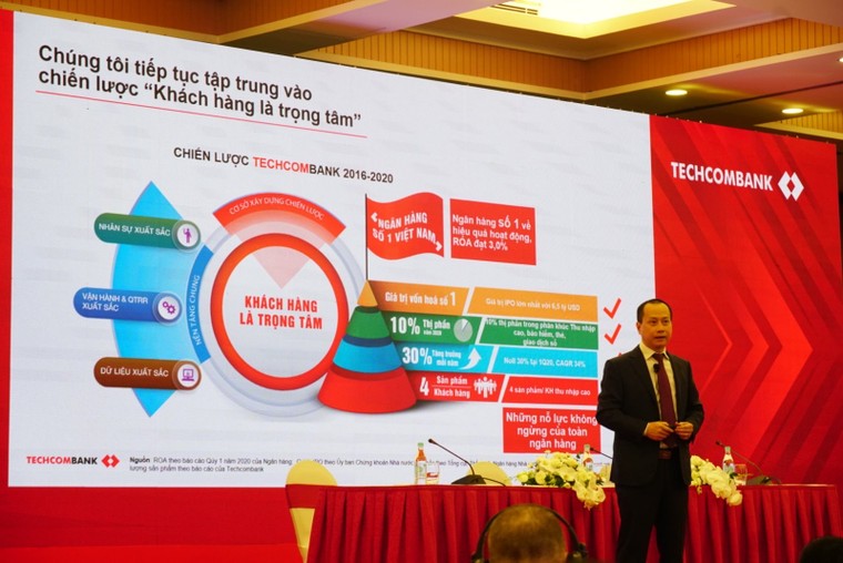 Techcombank tổ chức thành công Đại hội đồng cổ đông 2020 ảnh 1