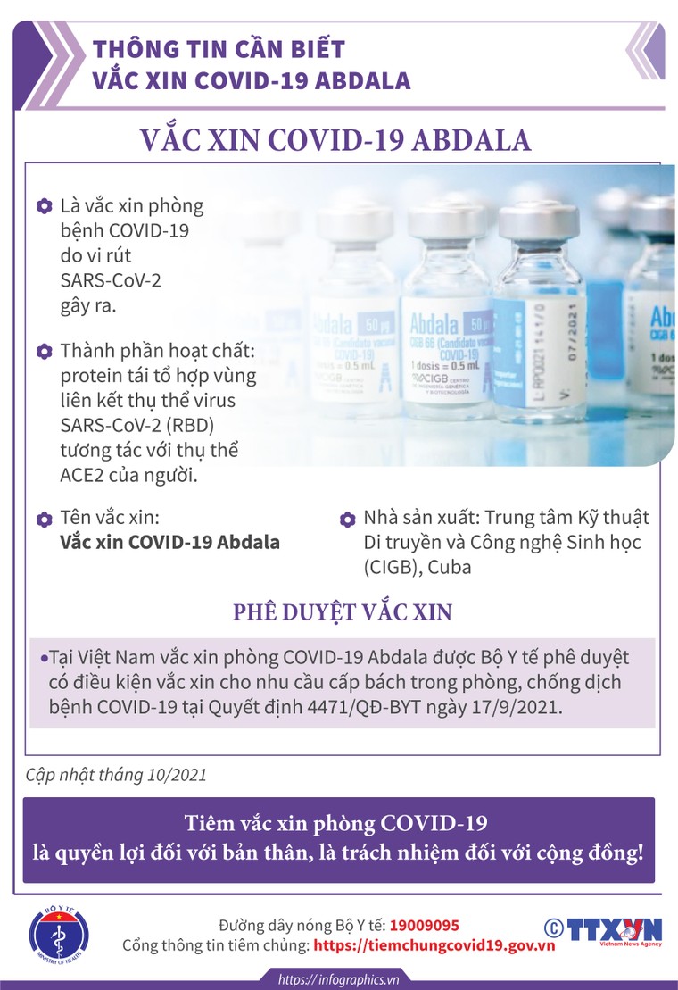 Thông tin cần biết về vaccine Abdala ảnh 1