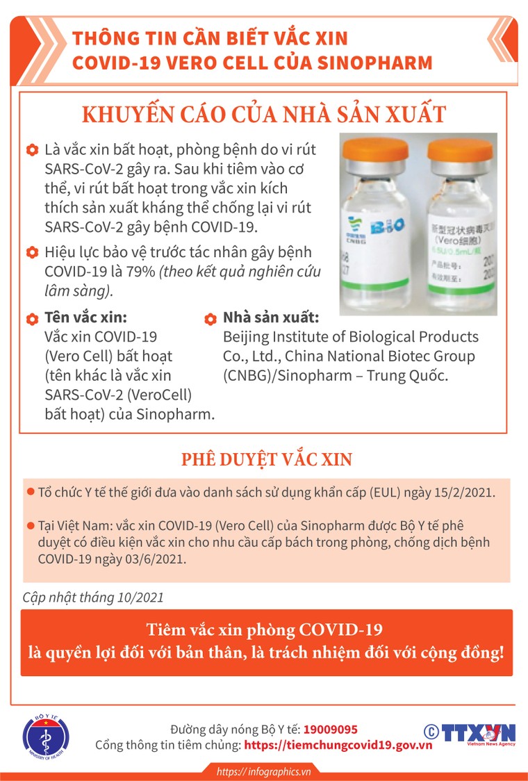 Thông tin cần biết về vaccine Verol Cell ảnh 1