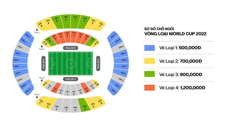 VinID mở bán vé hai trận đấu của tuyển Việt Nam tại vòng loại World Cup 2022 ảnh 2
