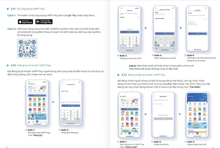 Hướng dẫn sử dụng dịch vụ VNPT Mobile Money ảnh 3