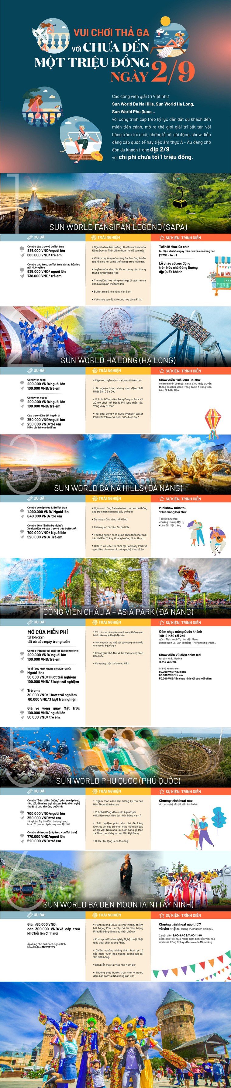 Vui chơi ở đâu ngày 2/9 với giá chưa đến một triệu đồng? ảnh 1