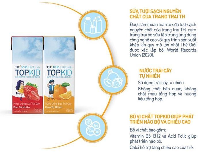 TH ra mắt Nước uống sữa trái cây công thức TOPKID ảnh 1
