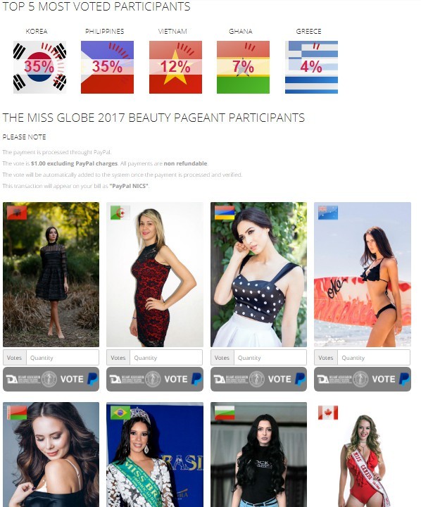 Khánh Ngân lọt top 5 thí sinh được yêu thích nhất Miss Global Beauty Pageant ảnh 1