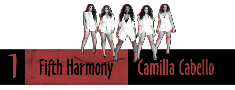 Sao Âu mỹ và những lần 'đá đểu' trên sân khấu đi vào lịch sử ảnh 1