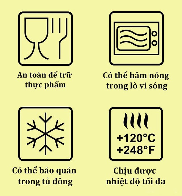 Những thói quen có hại cho sức khỏe mà ít ai biết ảnh 3