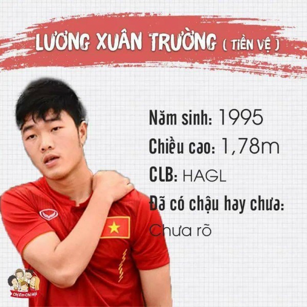  Bảng tóm tắt siêu đầy đủ về tình trạng ‘yêu đương’ của các cầu thủ U23 ảnh 13