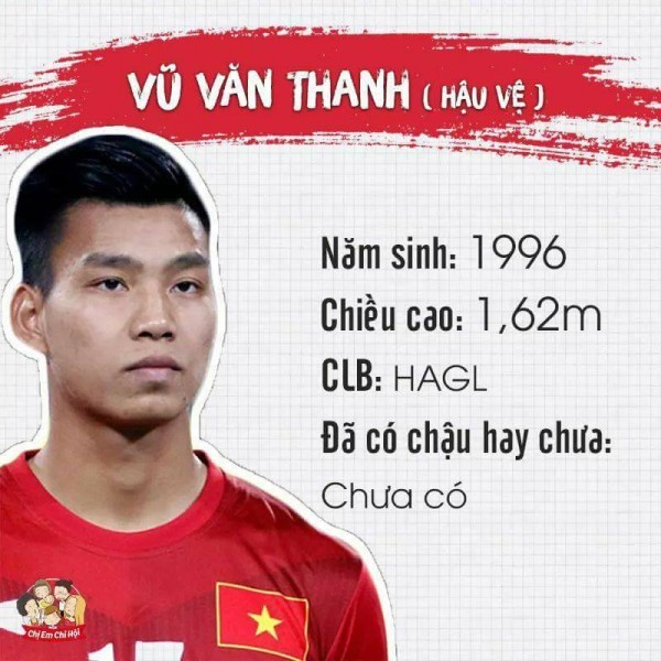  Bảng tóm tắt siêu đầy đủ về tình trạng ‘yêu đương’ của các cầu thủ U23 ảnh 16