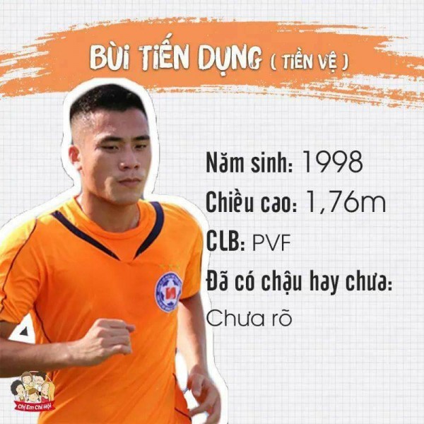  Bảng tóm tắt siêu đầy đủ về tình trạng ‘yêu đương’ của các cầu thủ U23 ảnh 19