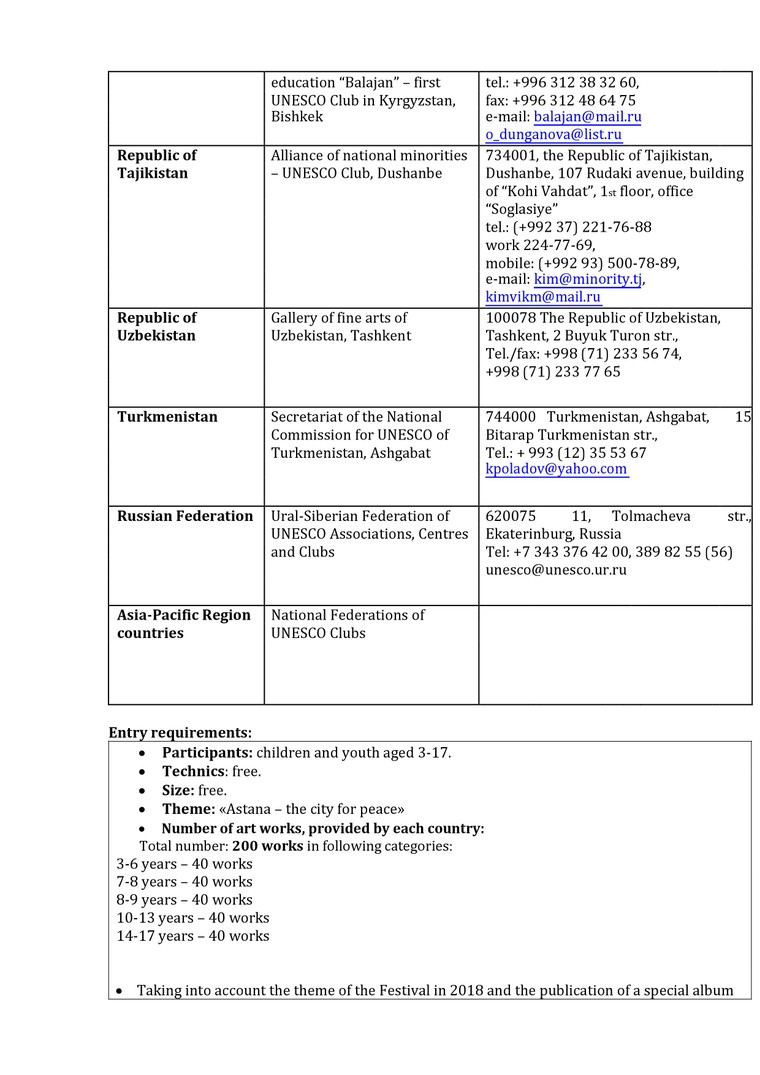 Cuộc thi vẽ tranh quốc tế 'Hành tinh của nghệ thuật' do UNESCO bảo trợ ảnh 4