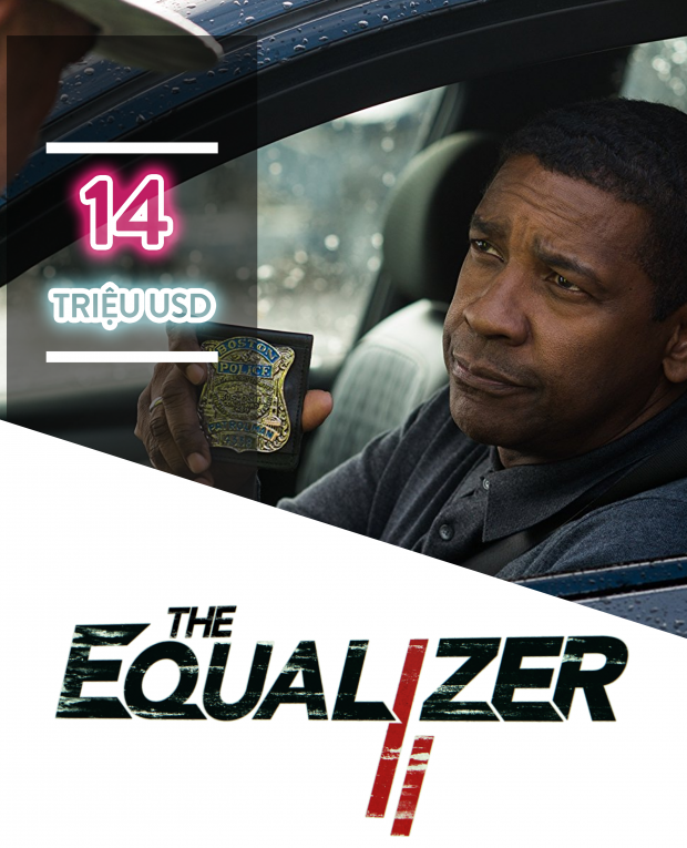 'Mission Impossible: Fallout' dẫn đầu doanh thu tại Bắc Mỹ ảnh 4